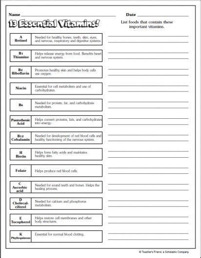 Vitamin And Mineral Worksheets