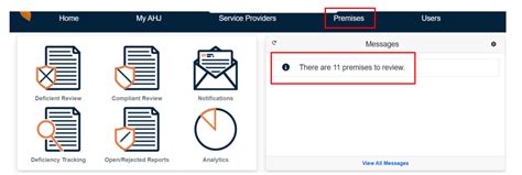 How To Review New Premises
