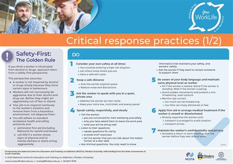 Critical Incidents Handouts Worklife