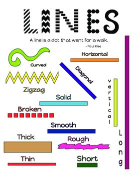 Elements of Art #1 - Line Poster by CreativeCrayon | TpT