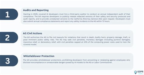 Californias Senate Bill 1047 Key Takeaways On Californias Ai Safety