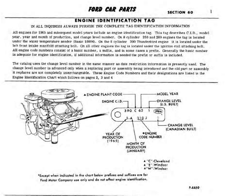 1966 Mustang Engine Identification - Page 2 - Ford Mustang Forum