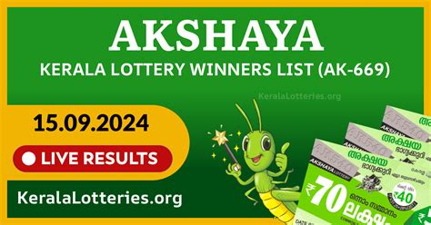 Akshaya Kerala Lottery Results Prize Structure Winners List