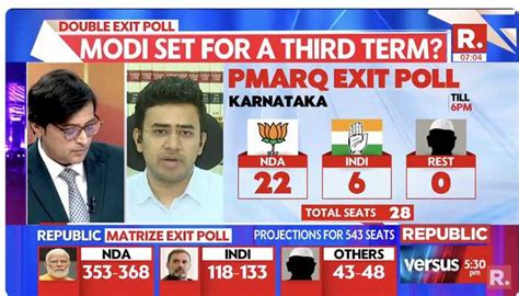 Exit Poll Results Republic Pmarq Predicts Nda S Win With Seats