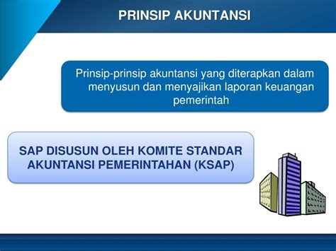 Ppt Gambaran Umum Standar Akuntansi Pemerintahan Berbasis Akrual Pp