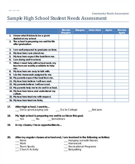 Needs Assessment 38 Examples Format Pdf