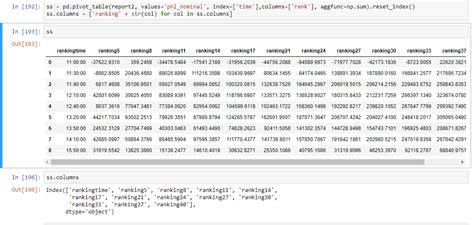 Pandas Dataframe List Column Values Printable Online