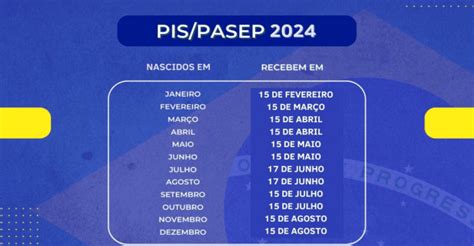 Calendário Pis 2024 Já Está Disponível Descubra Quem Tem Direito