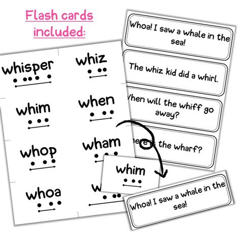 Consonant Digraph Wh Worksheets Game And Ppt Slides Made By Teachers