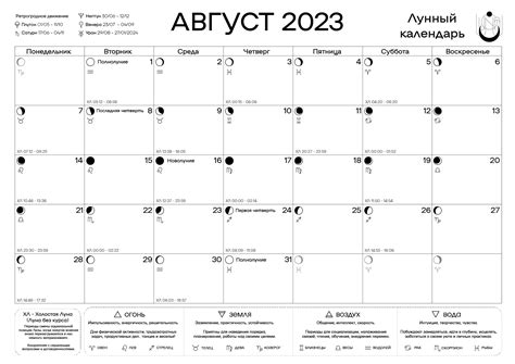 Лунный календарь на август 2023 скачать Pdf для печати