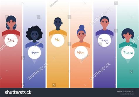 Gender Pronouns Graphics Gender Pronouns Stock Vector (Royalty Free ...