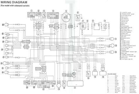 Yamaha 703 Remote Control Wiring Diagram