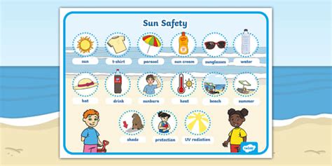 Sun Safety Word Mat Teacher Made Twinkl