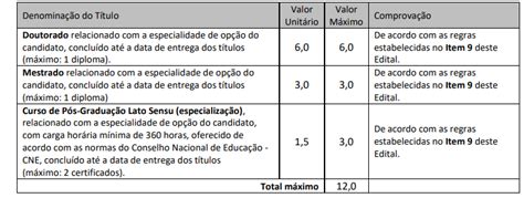 Concurso Secult Ce Homologado Confira Not Cias Concursos