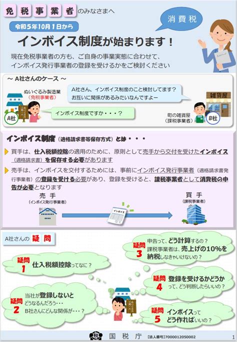 『インボイス制度』についてお知らせ 下松商工会議所