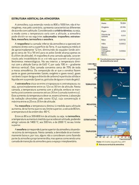 Estrutura Vertical Da Atmosfera Asa Pdf