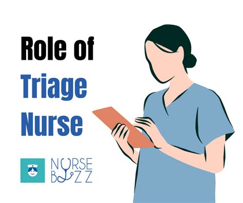 Understanding The Role Of A Triage Nurse In Healthcare