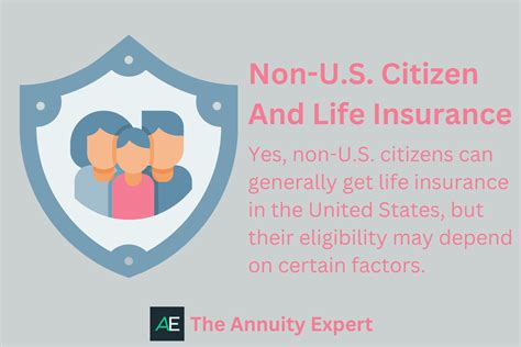 Life Insurance For Non Us Citizens Visa Green Card Immigrants