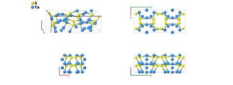 Ta {3} S {2} Structure A2b3 Oc40 39 2d 2c2d 001