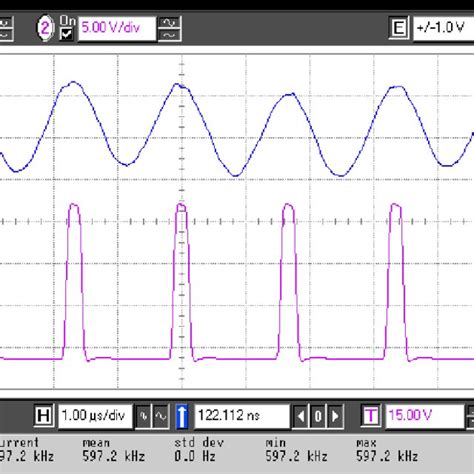 Oscilloscope Traces Showing The Reflected Light Intensity Upper Trace