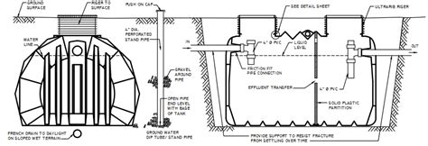 Installation Instructions