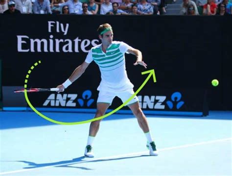 How To Hit A Topspin Shot In Tennis 10 Steps Tennis 4 Beginners