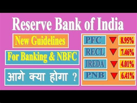 RBI Action Stock Down PFC REC IREDA PNB Down Next Step YouTube