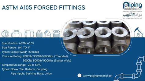 Astm A105 Forged Fittings A105n Steel Elbow Coupling Suppliers Uae