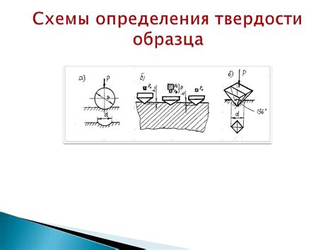 Методы определения твердости - презентация онлайн