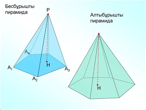 Параллелепипед. Призма. Пирамида - презентация онлайн