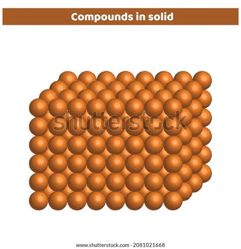 Ionic Bonding Sodium Chloride Crystal Nacl Stock Vector (Royalty Free) 2081021668