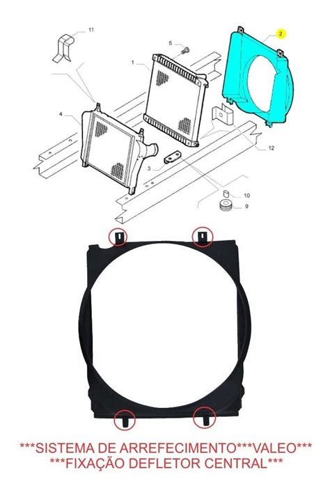Defletor Do Radiador Eurocargo Tector 240e25 504122561 Parcelamento