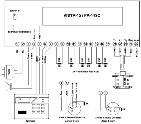 Ademco Vista 15 Wiring – CMS Tech Help