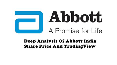 Deep Analysis Of Abbott India Share Price And TradingView - AympeR ...