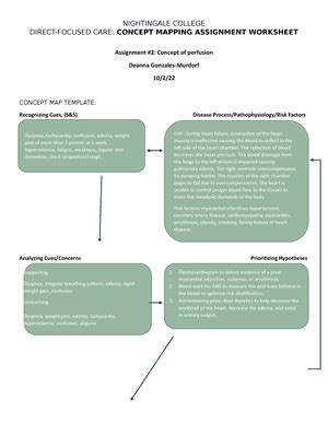 Concept Map Intracranial Regulation NIGHTINGALE COLLEGE DIRECT