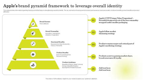 Apples Brand Pyramid Brand Strategy Of Apple To Emerge Branding SS V PPT Slide