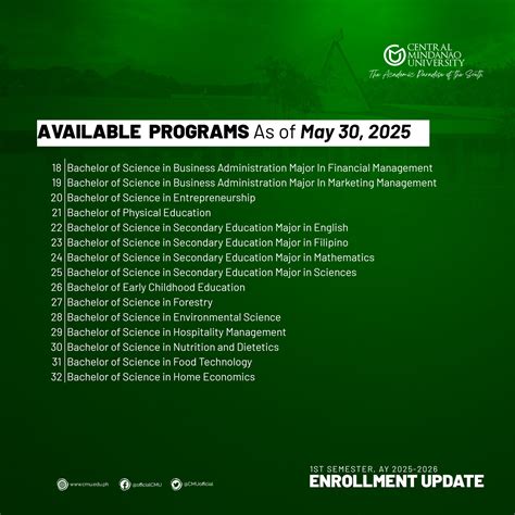 Central Mindanao University... - Central Mindanao University