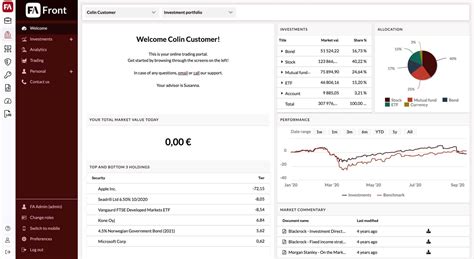 solutions   clients fa solutions