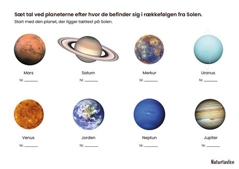 Solsystemet Naturtavlen Dk