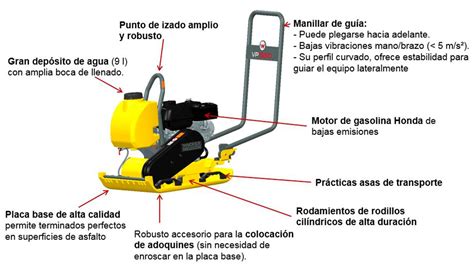 Nueva Serie Vp De Planchas Unidireccionales De Wacker Neuson