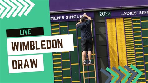 Wimbledon Draw Live Youtube