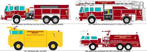 Anderson Regional Airport Firerescue By Nascar12345 On Deviantart