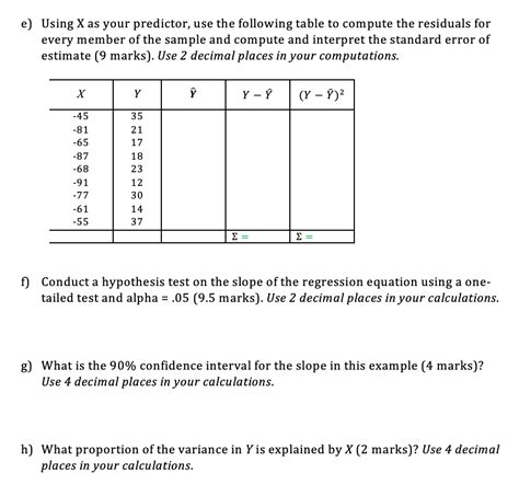 Solved Consider The Following Sample Data A Complete The