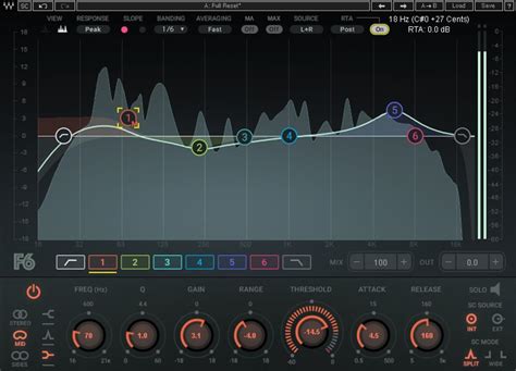 Best Parametric Eq Plugins In Sundown Sessions Studio