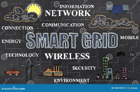 Word Of Smart Grid Stock Illustration Illustration Of Solar 94519979