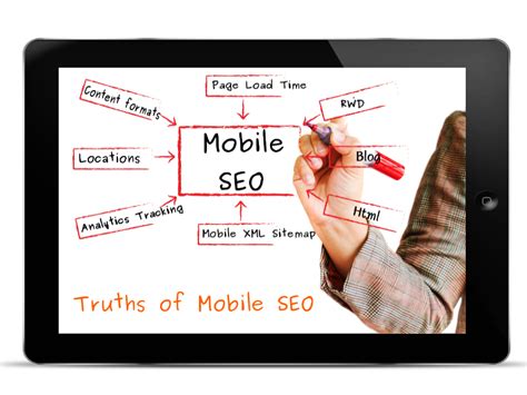 The Six Key Components Of Mobile Seo In 2018