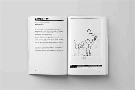 Archisutra Manual Teaches Architecture And Design Inspired Sex Positions