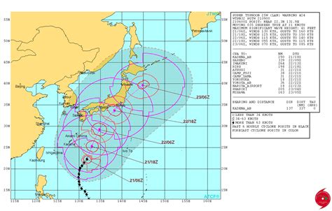 Lan Becomes A Super Typhoon Landfall Expected Just Southwest Of Tokyo