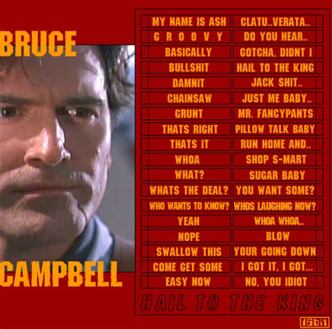 Bruce Campbell Soundboard Play Online On Flash Museum 🕹️