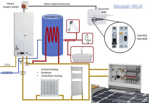 Smart N 12kw Electric System Boiler With Built In Smart Control Electric Combi Boilers Company